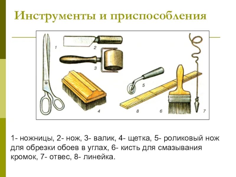 Технология 6 класс план урока