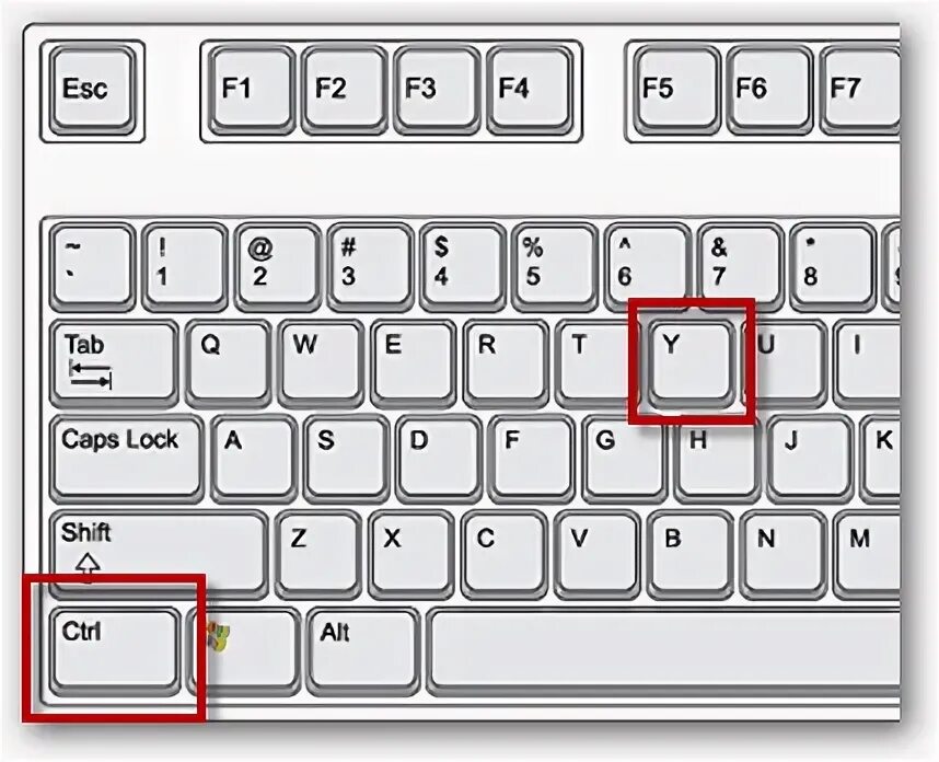 Redo ctrl. Клавиша command. command на клавиатуре. сочетание клавиш redo. undo redo клавиши.