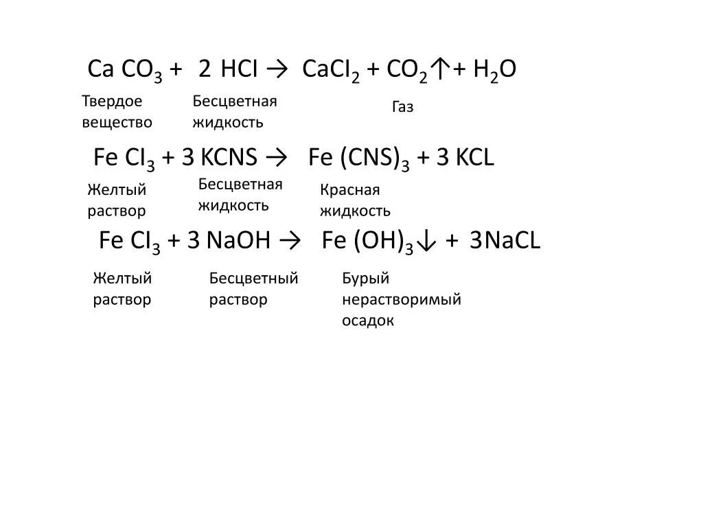 Составьте уравнения реакций схемы которых даны ниже. Fe2 so4 3 KCNS ионное уравнение. Fe(CNS)3 раствор Fe(CNS)3. Fecl3 3kcns Fe CNS 3 3kcl ионное уравнение.