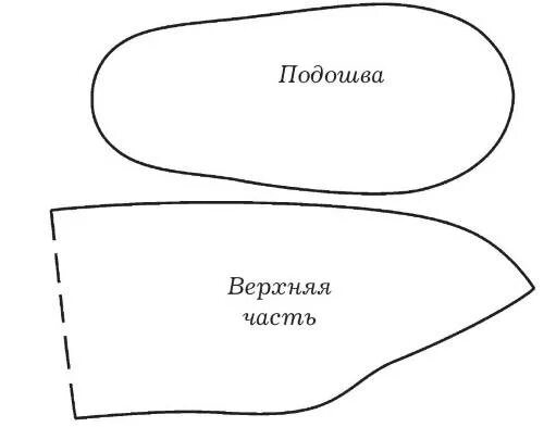Чуни домашние своими руками выкройки с размерами. Выкройка для теплых тапочек из овчины. выкройка меховых чуней с размерами. тапки чуни выкройка. шьем теплые домашние тапочки сапожки выкройка.