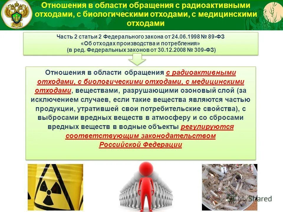 06 06 1998. ФЗ-89 об отходах. Обращение с отходами производства и потребления. Обращение с опасными отходами регулируется. Порядок обращения с отходами производства и потребления.