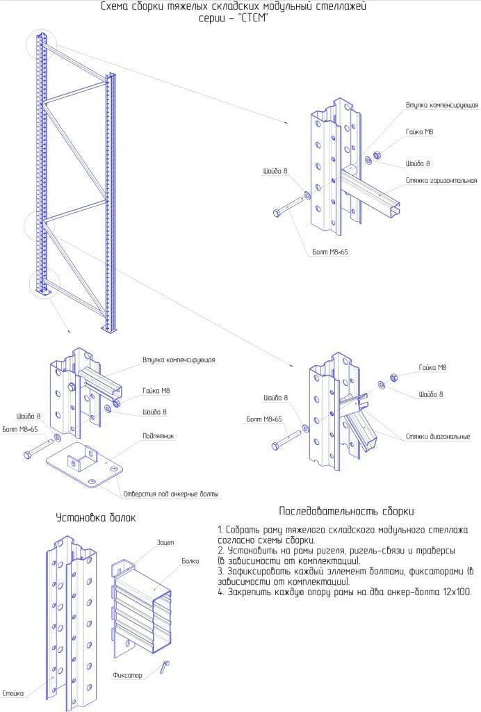Стеллаж металлический инструкция. Схема сборки стеллажа с10sk4209. Схема сборки стеллажей Кифато 4500. Рамный стеллаж SRG схема сборки. Стеллаж СГР-СП 6 оц схема сборки.