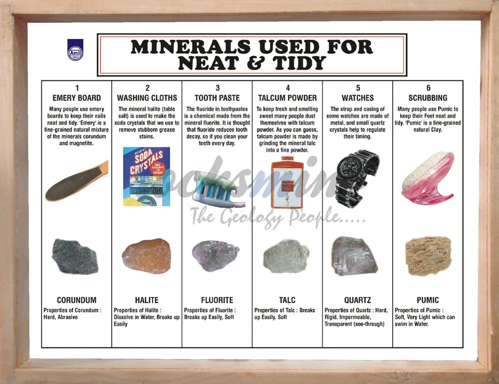 Neat and tidy. Neat and tidy чем отличаются. uses of quartz. minerals in daily life.