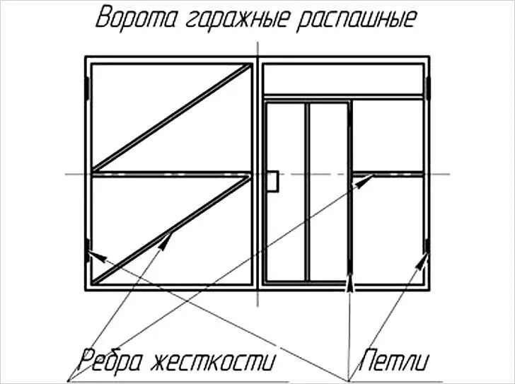 Конструкции ворот металлических. Ворота распашные 6 метров чертеж. ворота распашные гаражные чертеж 300*300. ворота распашные каркас чертеж. ворота для гаража металлические распашные своими руками чертежи.
