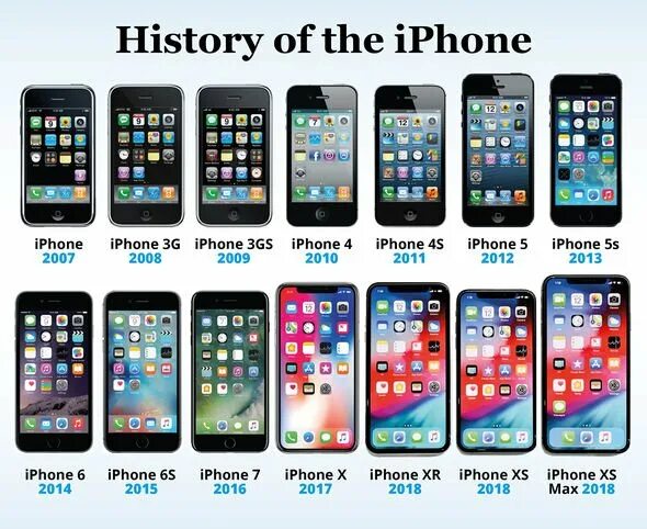 26 Eylül'de ülkemizde satışa sunulacak olan iPhone 6 ve iPhone 6 Plus'ın maharet