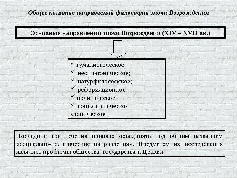 Неоплатонизм возрождения. Неоплатоническое направление представители эпохи Возрождения. Направления философии эпохи Возрождения. Неоплатоническое направление философии эпохи Возрождения. Неоплатонизм в философии эпохи Возрождения.