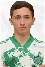 Магомедали магомедов. Магомед шапи сулейманов. Имран альсултанов. Магомедали мирзалиев. Магомед якуев футболист.