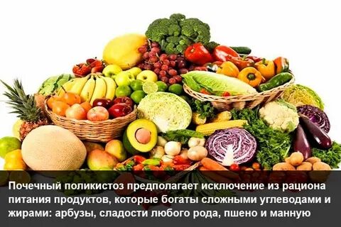 Продукты питания для почек