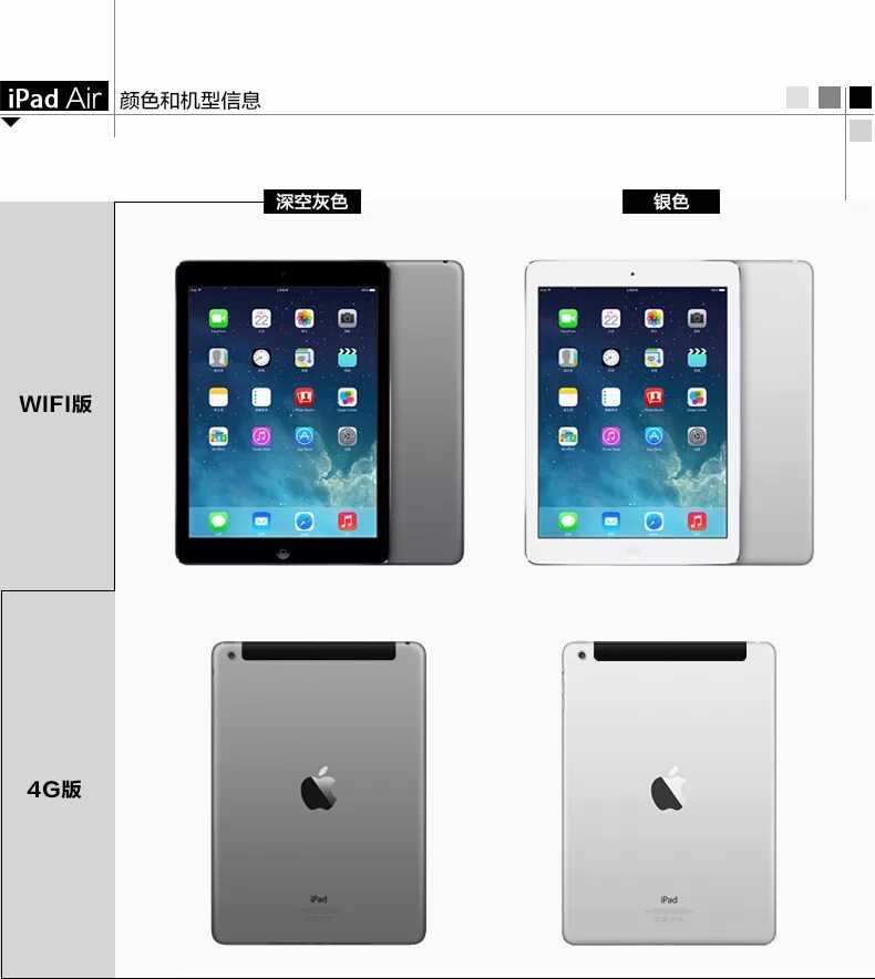 Поколения планшетов apple. IPAD Mini 6. IPAD Air 6 Mini. IPAD Mini 6 Size. Эволюция IPAD Mini.