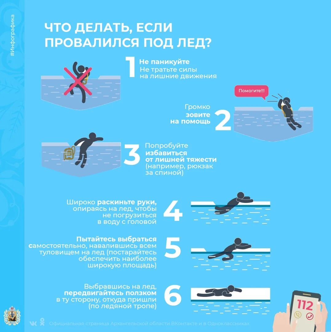 Провалиться под