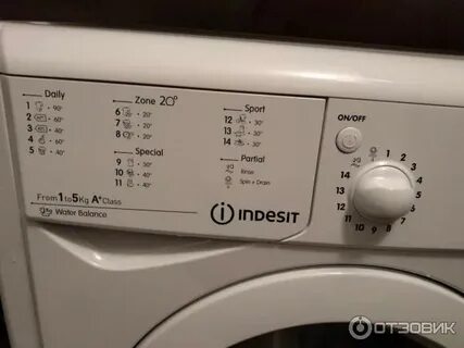 Стиральная машина iwsd 51051 cis отзывы