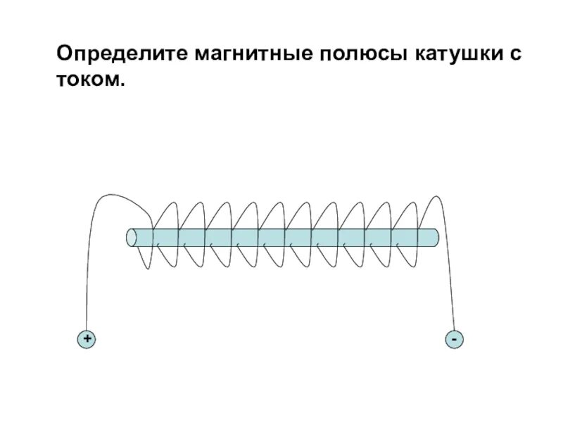 Определите полюса магнитного поля. Определите магнитные полюсы катушки с током. магнитные полюса катушки с током. определите магнитные полюсы катушки с током изображенной на рисунке. укажите магнитные полюса катушки.