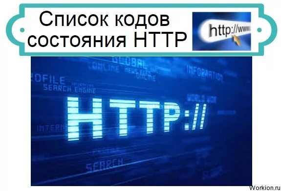 Группы кодов ответов. Статус код. Группы статус кодов. Статус коды сервера. Код состояния http: 422..