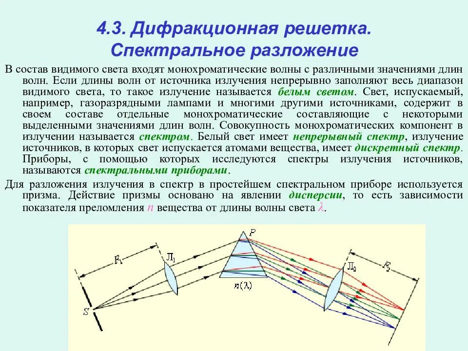 Почему свет разлагается в спектр. Дифракционная решетка спектральный прибор. Дифракционные спектры дифракционной решетки. Дифракция белого света на дифракционной решетке. Дифракция света дифракционная решетка.