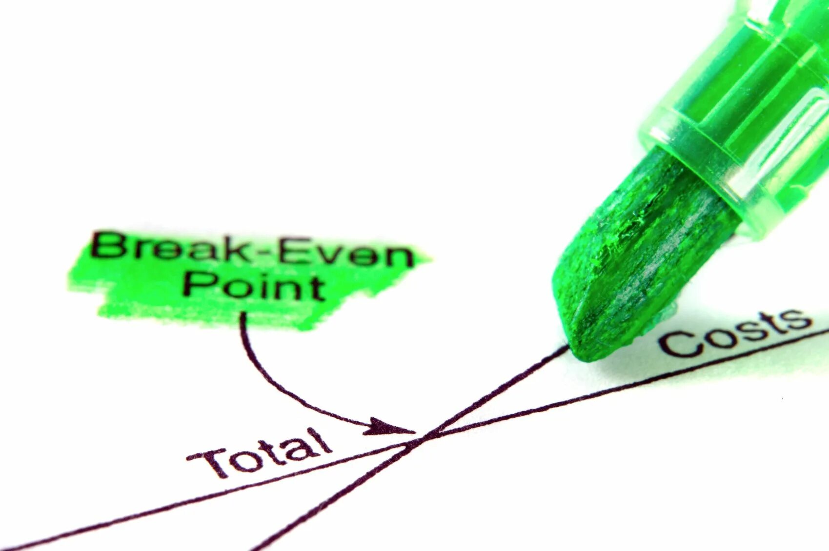 Break even. Break even analysis. breakeven point. break even formula.