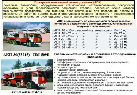 Время простоя пожарного автомобиля