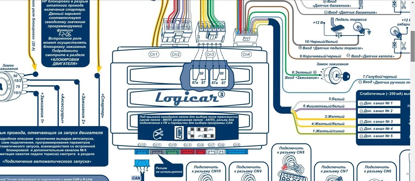 Scher khan logicar автозапуск. Сигнализация Шерхан логикар 1. Схема проводов сигнализации Scher Khan Magicar 10. Схема подключения сигнализация магикар 5 с автозапуском. Сигнализация Шерхан 4 с автозапуском.