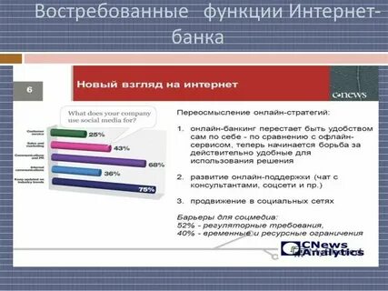 Новый федеральный банк