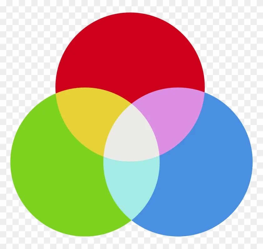Try color