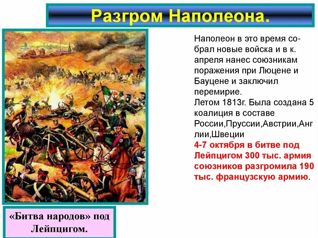 Наполеон год поражения. Разгром Наполеона. Поражение Наполеона. Поражение Наполеона в России. Окончательный разгром армии Наполеона.