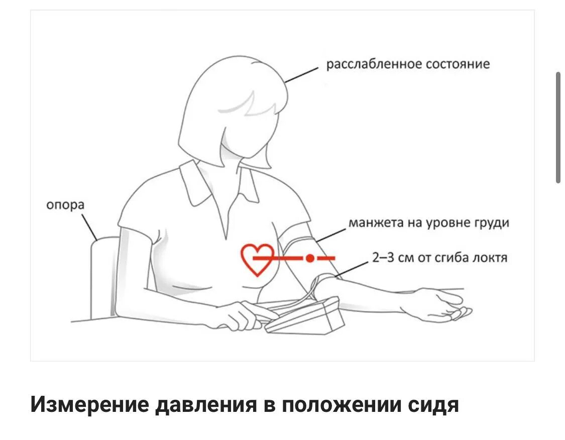 Мерить давление программа. Как правильно измерять давление. измерение ад электронным тонометром. правильно измерить давление электронным тонометром. как правильно мерить давление.