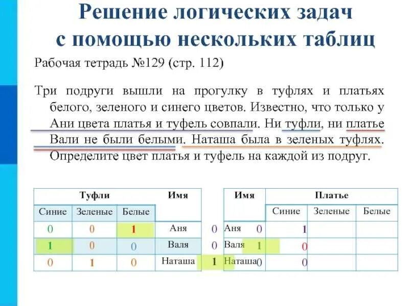 Перед тобой ряд слов в различной степени