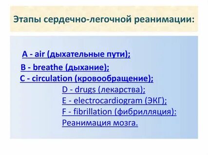 Этапы сердечной реанимации