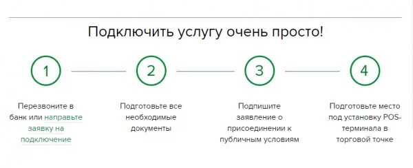 Подключить мобильный банк россельхозбанк. Как подключить Россельхозбанк. Россельхозбанк подключить СБП. Как подключить СПБ В Россельхозбанке. Система быстрых платежей Россельхозбанк.