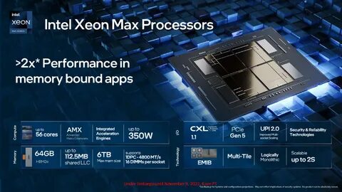 Xeon сколько ядер