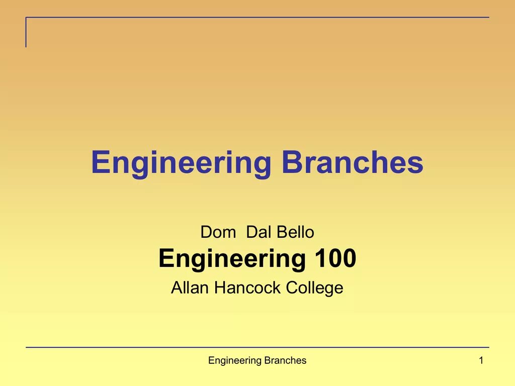 Branch of engineering. Branches of engineering. engineering 100. powder engineering branches.