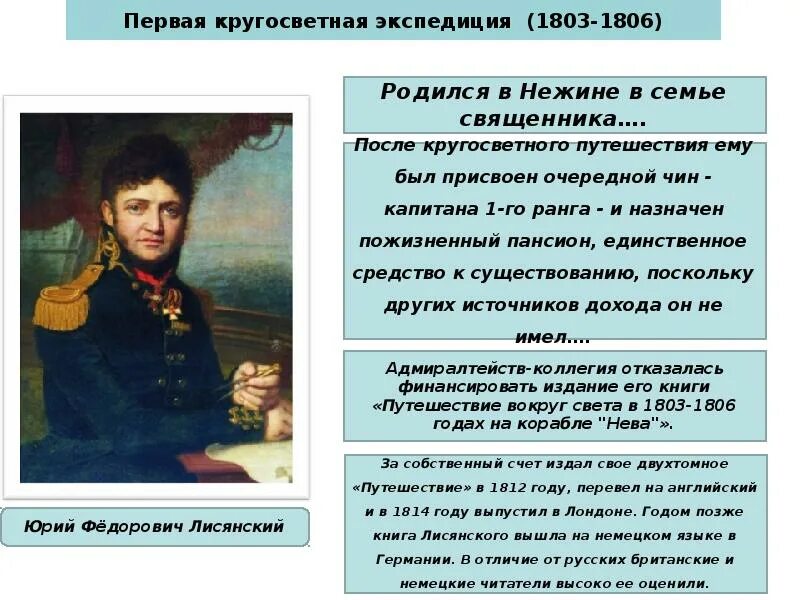 Первая кругосветная Экспедиция 1803-1806. Русские путешественники 19 века Лисянский.