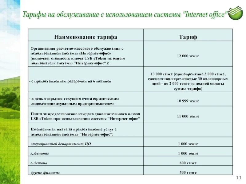 Интернет для офиса тарифы. Тарифы на обслуживание. интернет для офиса тарифы office. mont office тарифы.