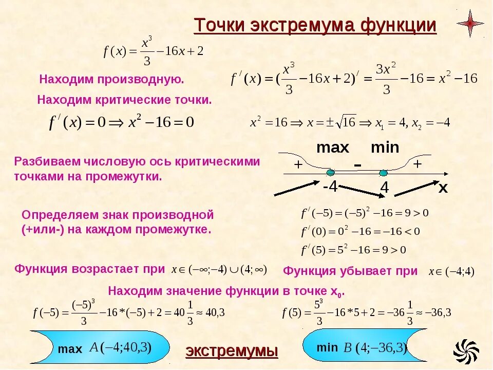 Точки экстремума 10 класс. Как определить знаки производной функции. Как найти знаки производной функции. Как определить знаки функции на отрезке. Как определить знаки производной функции на интервале.