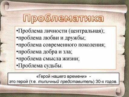 Проблематика персонажа