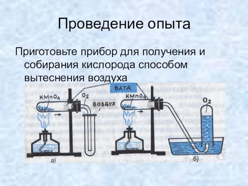 Собирание кислорода. Прибор для собирания кислорода. Собирание кислорода в лаборатории. Приблр для получения ислород. Схема прибора для получения кислорода.