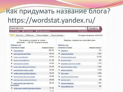 Какое название победило