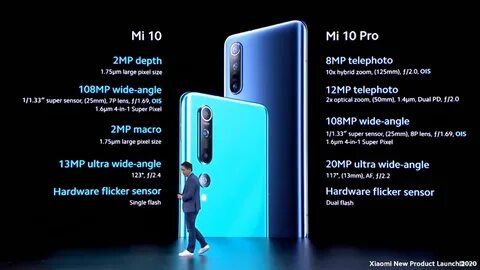 Xiaomi mi pro характеристики