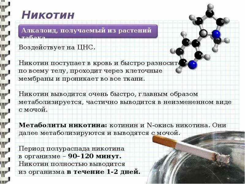 Видно ли в моче никотин. Сколько выветривается никотин из крови. Через сколько дней выветривается никотин из крови. За сколько выветривается никотин из крови. Через сколько выветривается никотин.