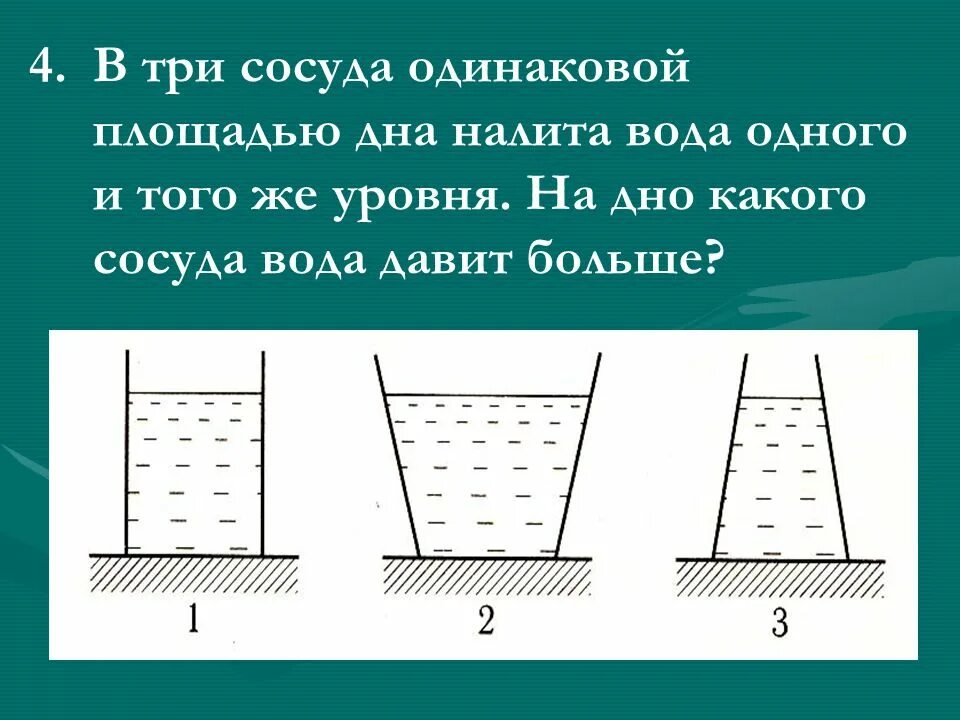 Давление твердого тела жидкости и газа. Дно сосуда. Давление в твердых телах жидкостях и газах формулы. Давление жидкости на дно. Вода давит на стенку сосуда