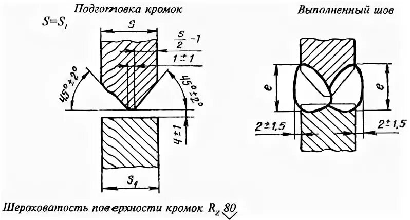 Сварное соединение деталей. Обозначение сварных швов на чертежах углового шва. Схема клеймения сварных швов. Разделка кромок при сварке. Угловой сварной шов обозначение.