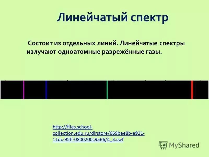 Происхождение линейчатых спектров 9 класс презентация