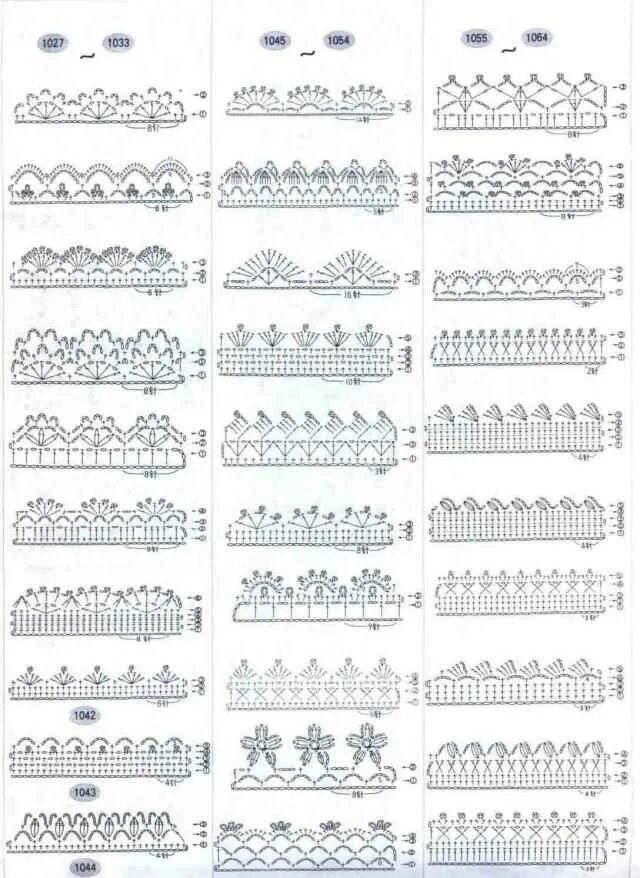 Схема вязания крючком обвязка края изделия. Обвязка вязаных изделий крючком края схемы. Обвязка края бактуса крючком схемы. Обвязать край пледа крючком схема. Ажурное обвязывание края изделия крючком схемы.