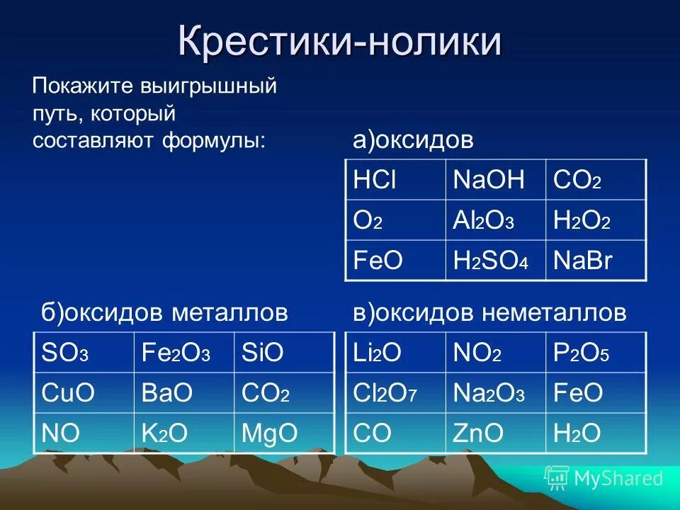 Формула оксида o2