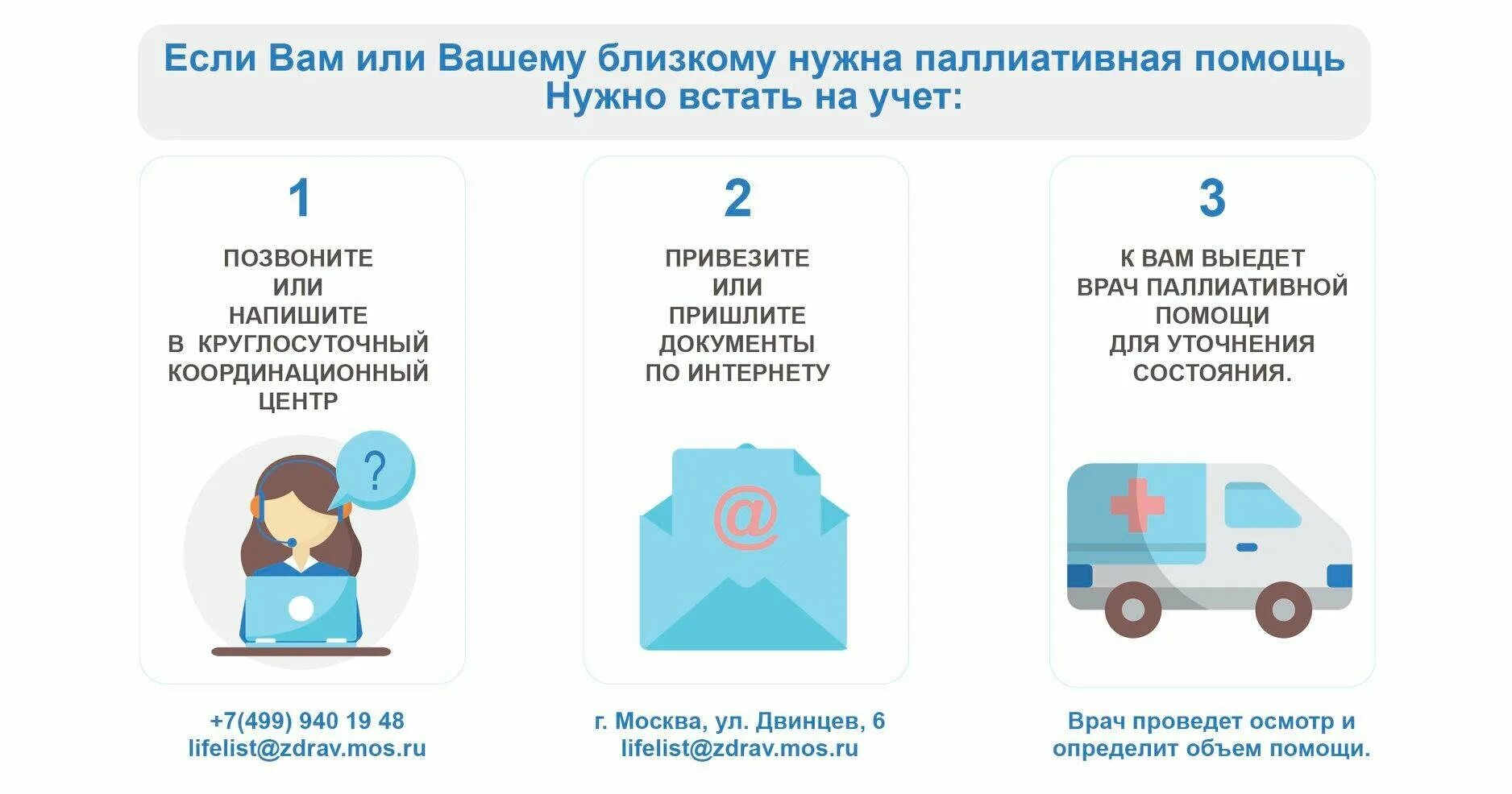 Паллиативная помощь хбс тесты. Паллиативная помощь памятка. Паллиативная помощь памятка пациенту. Паллиативная помощь брошюра. Паллиативная помощь инфографика.