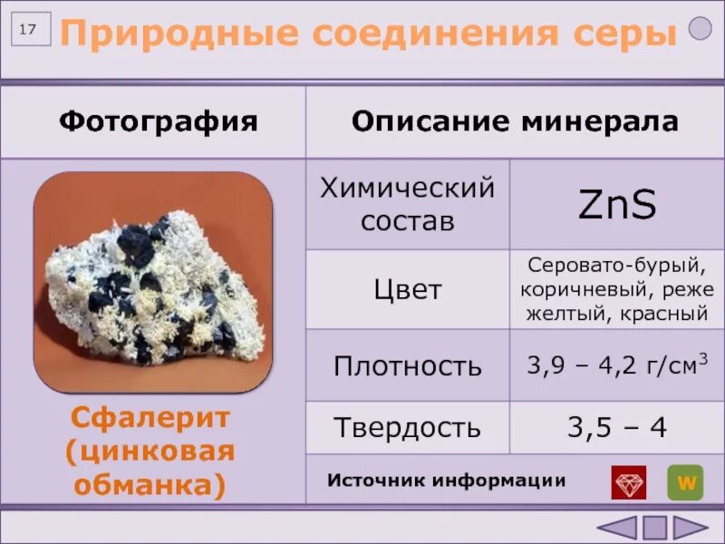 Природные соединения серы. Химические соединения серы. Основные природные соединения серы. Химический состав серы.