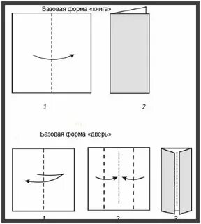 Книжка схема
