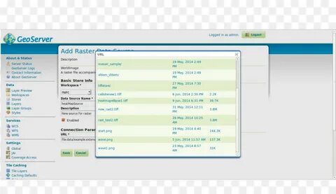 Geoserver