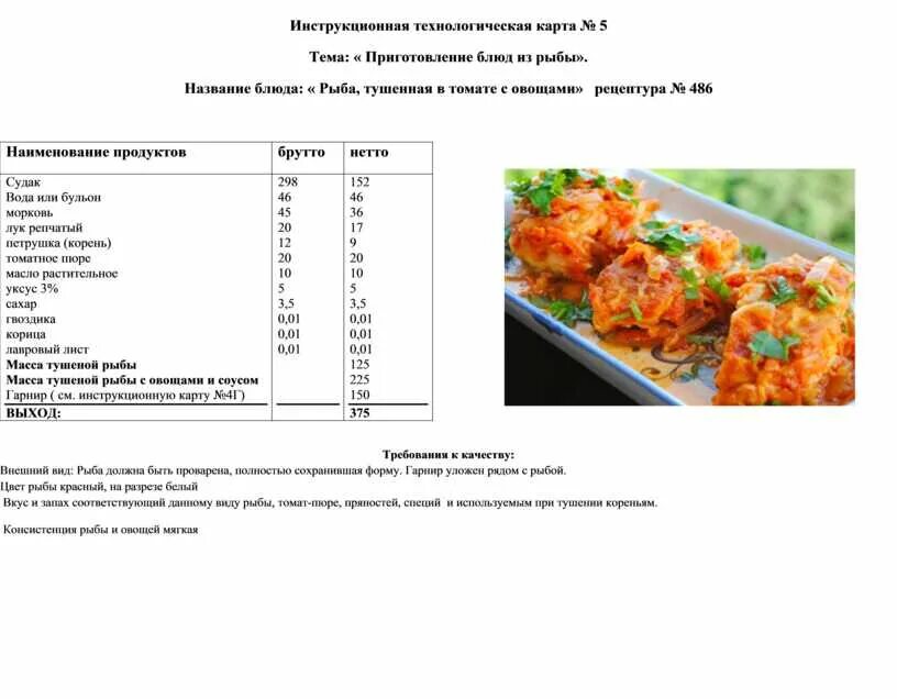 Технологическая карта приготовления 2 блюда. Салат мясной рецептура технологическая карта. Технологическая карта рецептура блюд с курицей. Рыба запеченная с овощами технологическая карта.