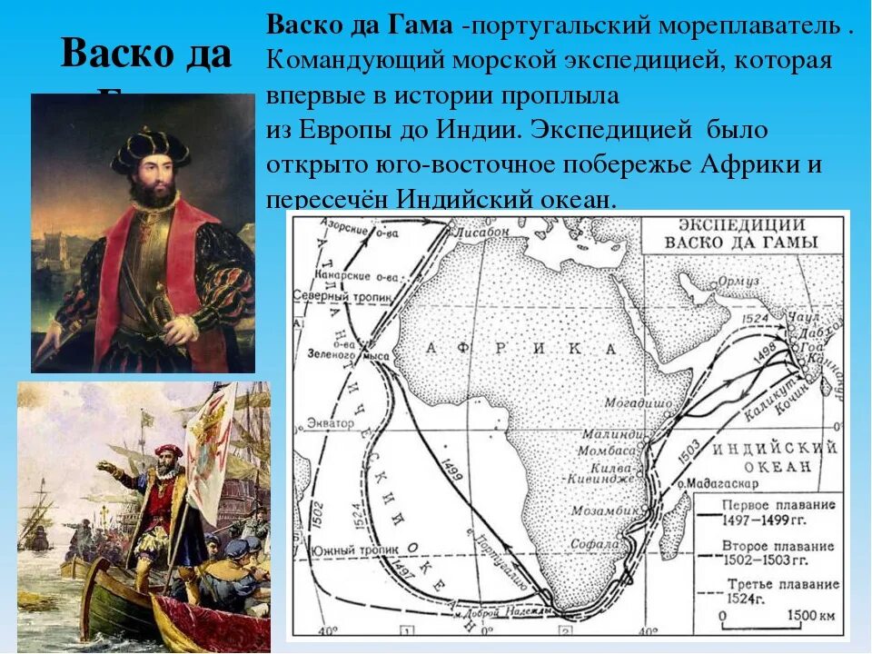 Экспедиция какого мореплавателя искала путь в индию. Экспедиция васко да гама экспедиции в индию. васко да гама открыл морской путь в индию. путешествия и открытия васко да гама. маршрут экспедиции васко да гама.