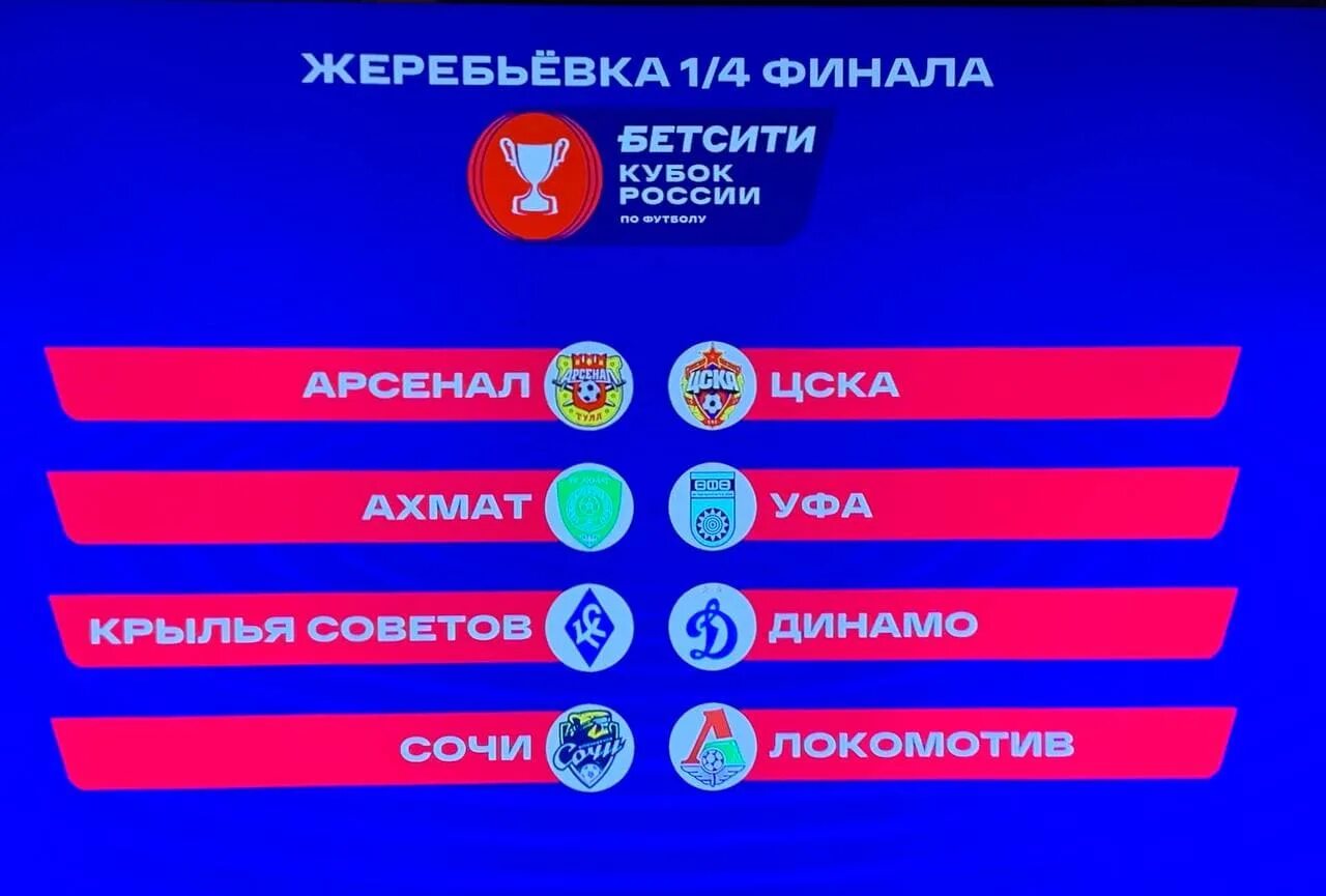 Полуфинал кубка россии по футболу жеребьевка. Жеребьевка 1/4 финала Кубок России Бетсити по футболу. Бетсити Кубок России финал. ЦСКА Кубок России. Бетсити Кубок России 1 4 финала.